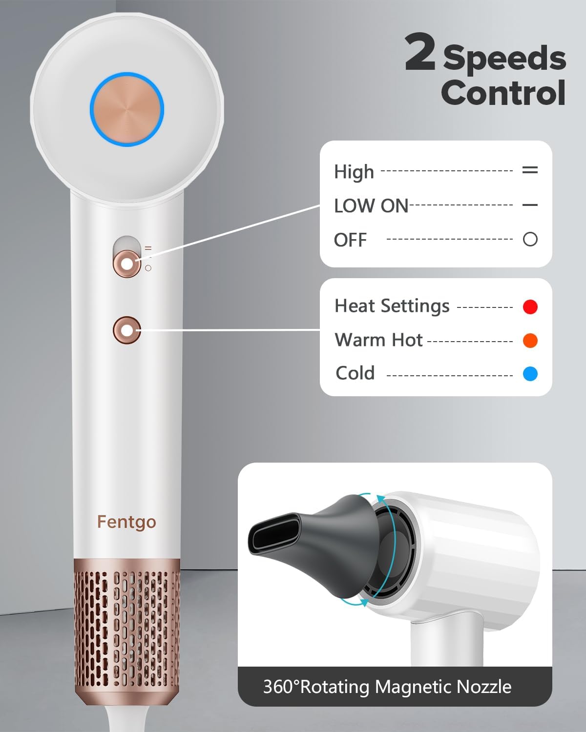 Fentgo Anion High Speed Hair Dryer 1500W Power 110000 Rpm Fast Drying 200 Milion Negative Ions Hair Care Quick Drye Hair Dryer