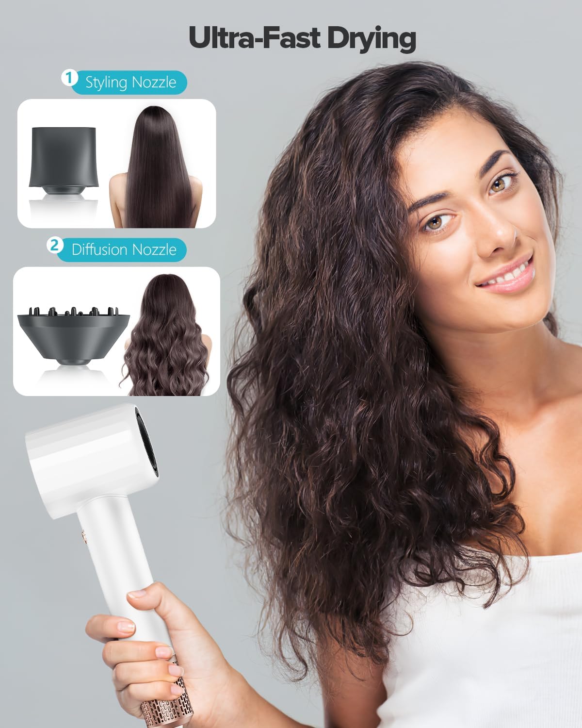 Fentgo Anion High Speed Hair Dryer 1500W Power 110000 Rpm Fast Drying 200 Milion Negative Ions Hair Care Quick Drye Hair Dryer