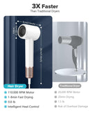 Fentgo Anion High Speed Hair Dryer 1500W Power 110000 Rpm Fast Drying 200 Milion Negative Ions Hair Care Quick Drye Hair Dryer