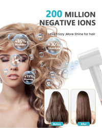 Fentgo Anion High Speed Hair Dryer 1500W Power 110000 Rpm Fast Drying 200 Milion Negative Ions Hair Care Quick Drye Hair Dryer